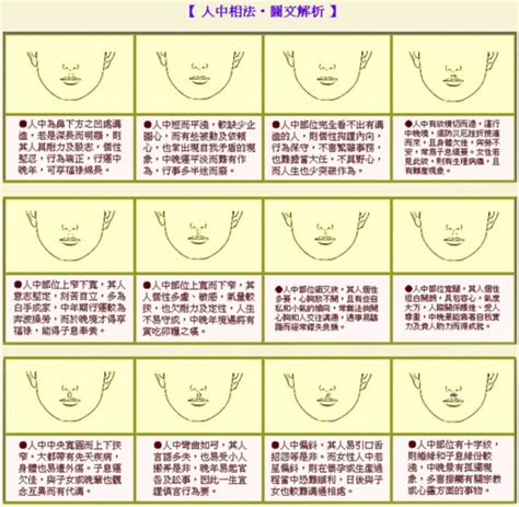 看面相算命|面相算命图解，看面相算命，免费算命面相